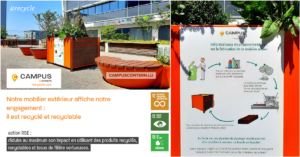 Mobilier recyclé recyclable